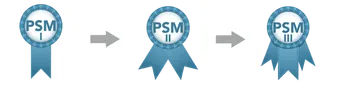 Scrum.org’s three levels of certifications
